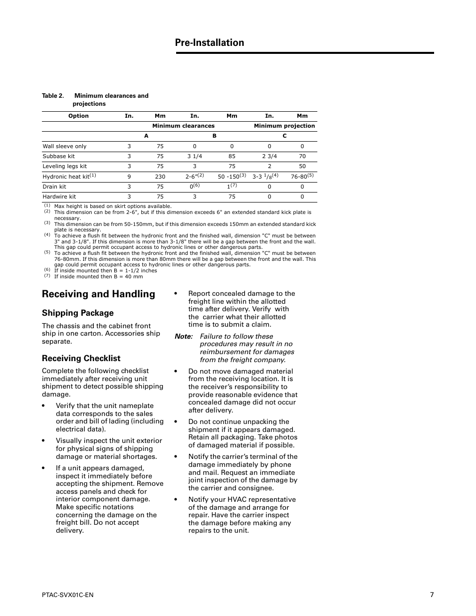 Receiving and handling, Shipping package, Receiving checklist | Table 2. minim, Table 2, p. 7, Accessory options, Pre-installation receiving and handling | Trane PTAC-SVX01C-EN User Manual | Page 7 / 52