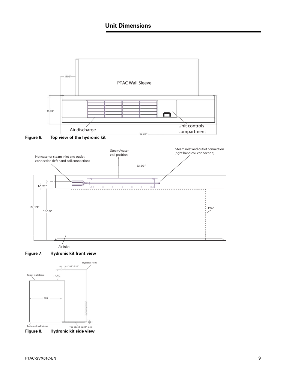 Unit dimensions, Front view | Trane PTAC-SVX01C-EN User Manual | Page 9 / 52