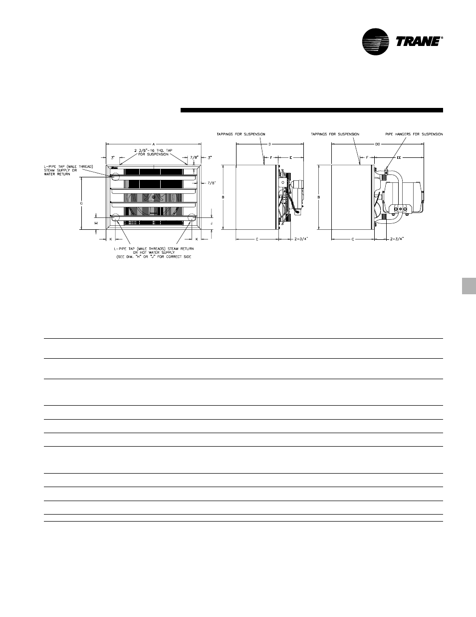 Dimensions & weights, Model s-18-400, Dimension and weights | Dimensions and weights, Motor mount type-2 motor mount type-1 figure dw-1 | Trane UH-PRC001-EN User Manual | Page 47 / 52