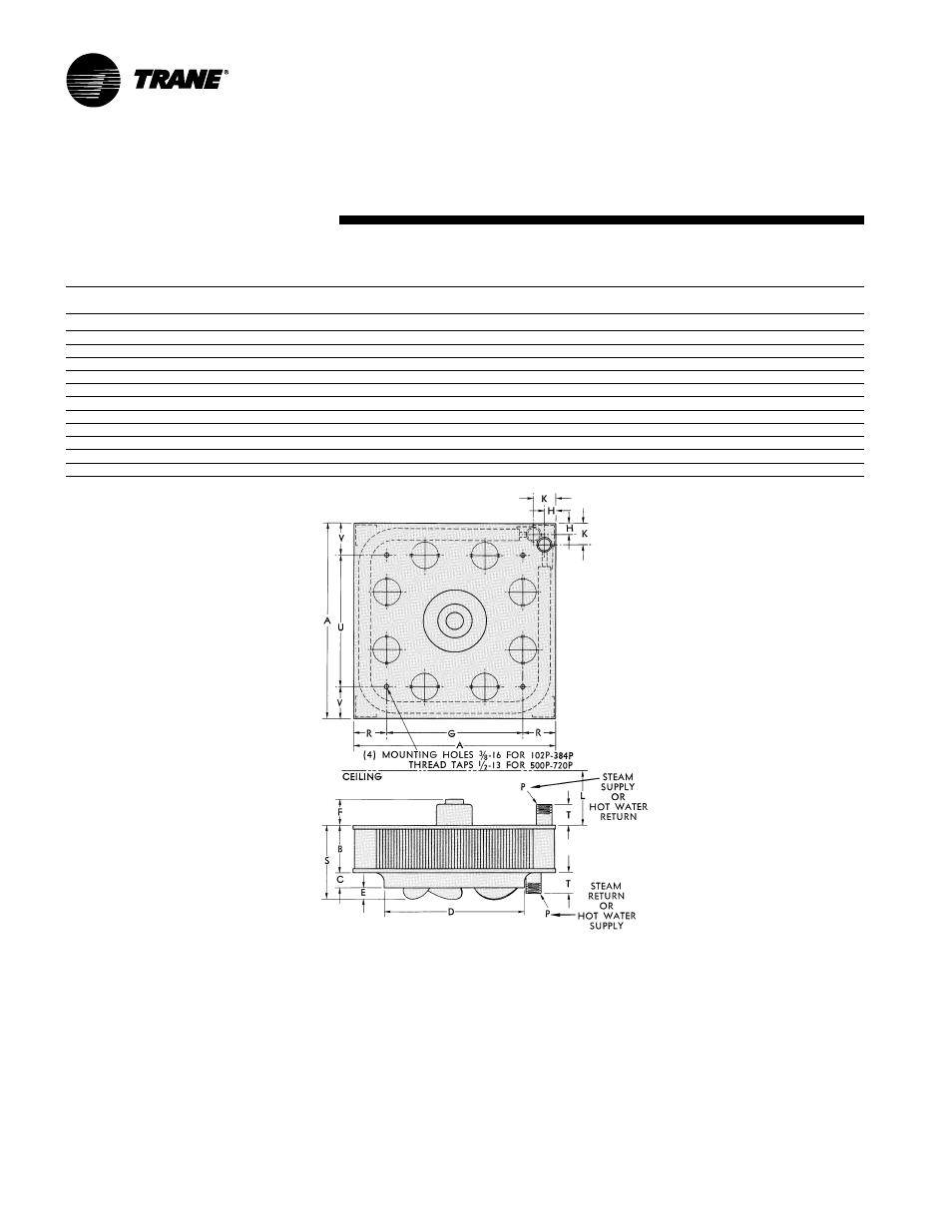 Model p-102-720, Dimensions and weights, Figure dw-2 | Trane UH-PRC001-EN User Manual | Page 48 / 52
