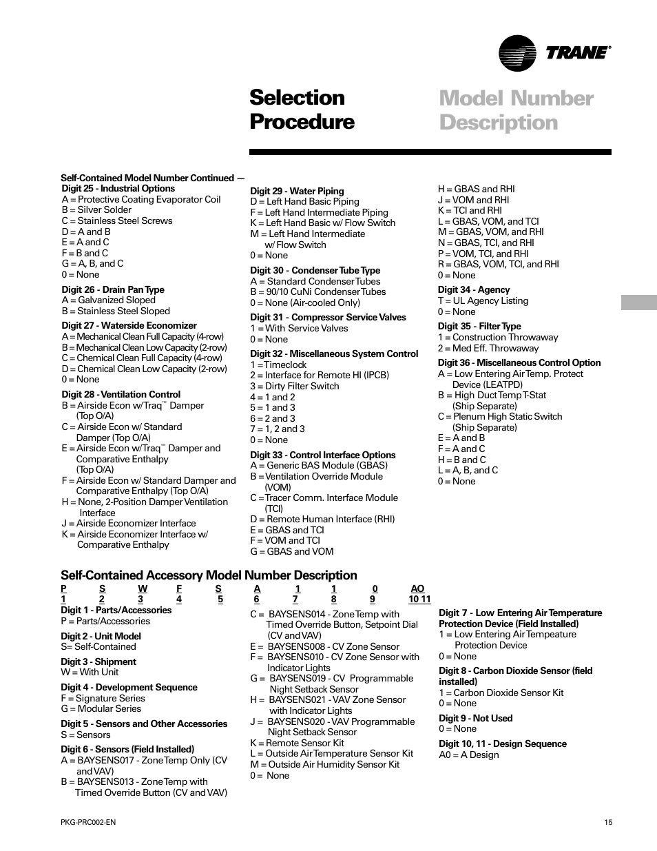 Model number description, Selection procedure, Self-contained accessory model number description | Trane PKG-PRC002-EN User Manual | Page 15 / 101