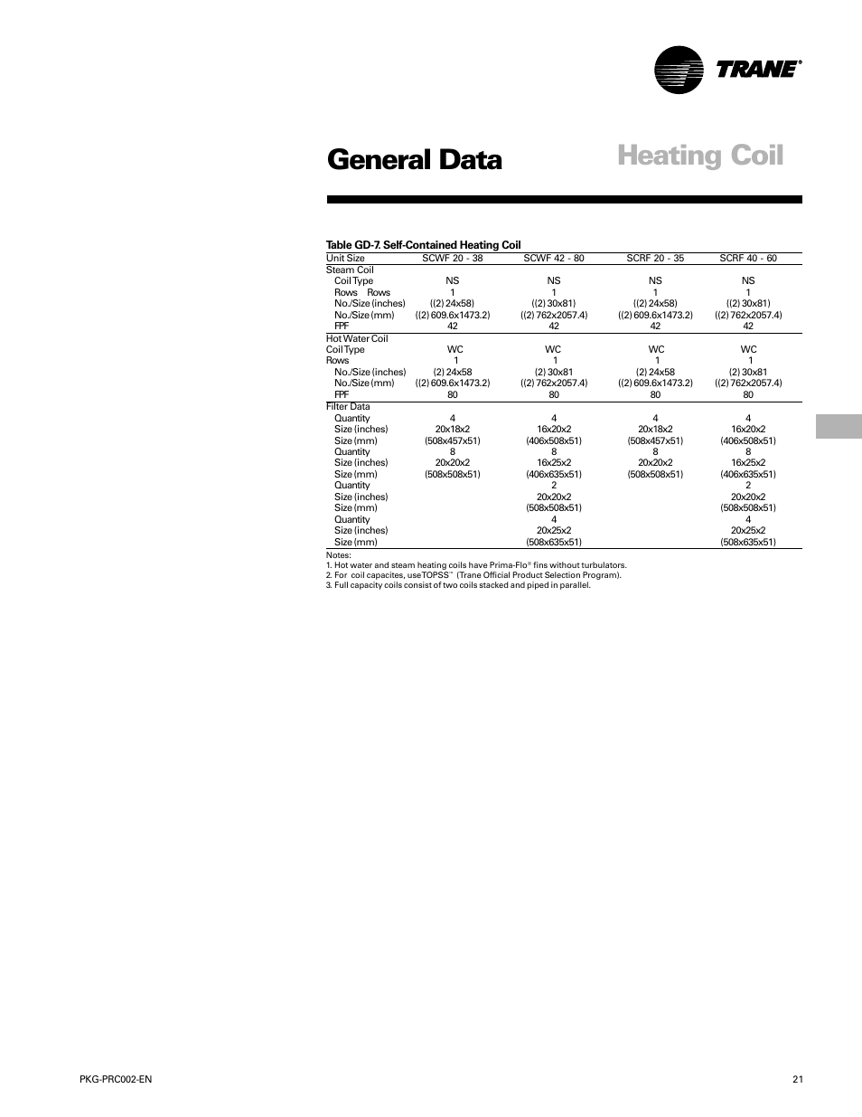 General data, Heating coil | Trane PKG-PRC002-EN User Manual | Page 21 / 101