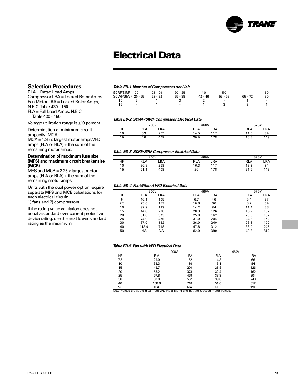 Electrical data, Selection procedures | Trane PKG-PRC002-EN User Manual | Page 79 / 101