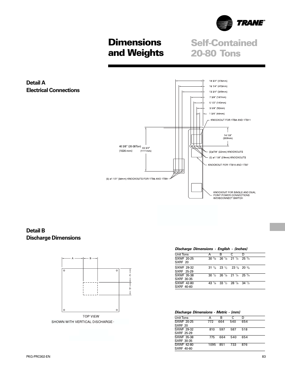 Dimensions and weights, Self-contained 20-80 tons | Trane PKG-PRC002-EN User Manual | Page 83 / 101