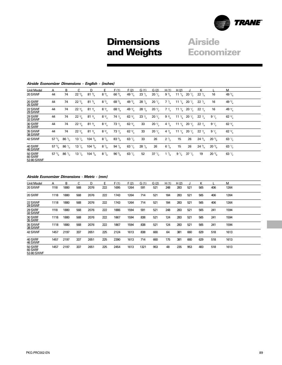 Dimensions and weights, Airside economizer | Trane PKG-PRC002-EN User Manual | Page 89 / 101