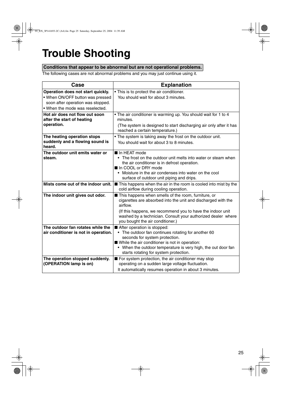 Trouble shooting, Case explanation | Trane FTXS15DVJU User Manual | Page 26 / 30