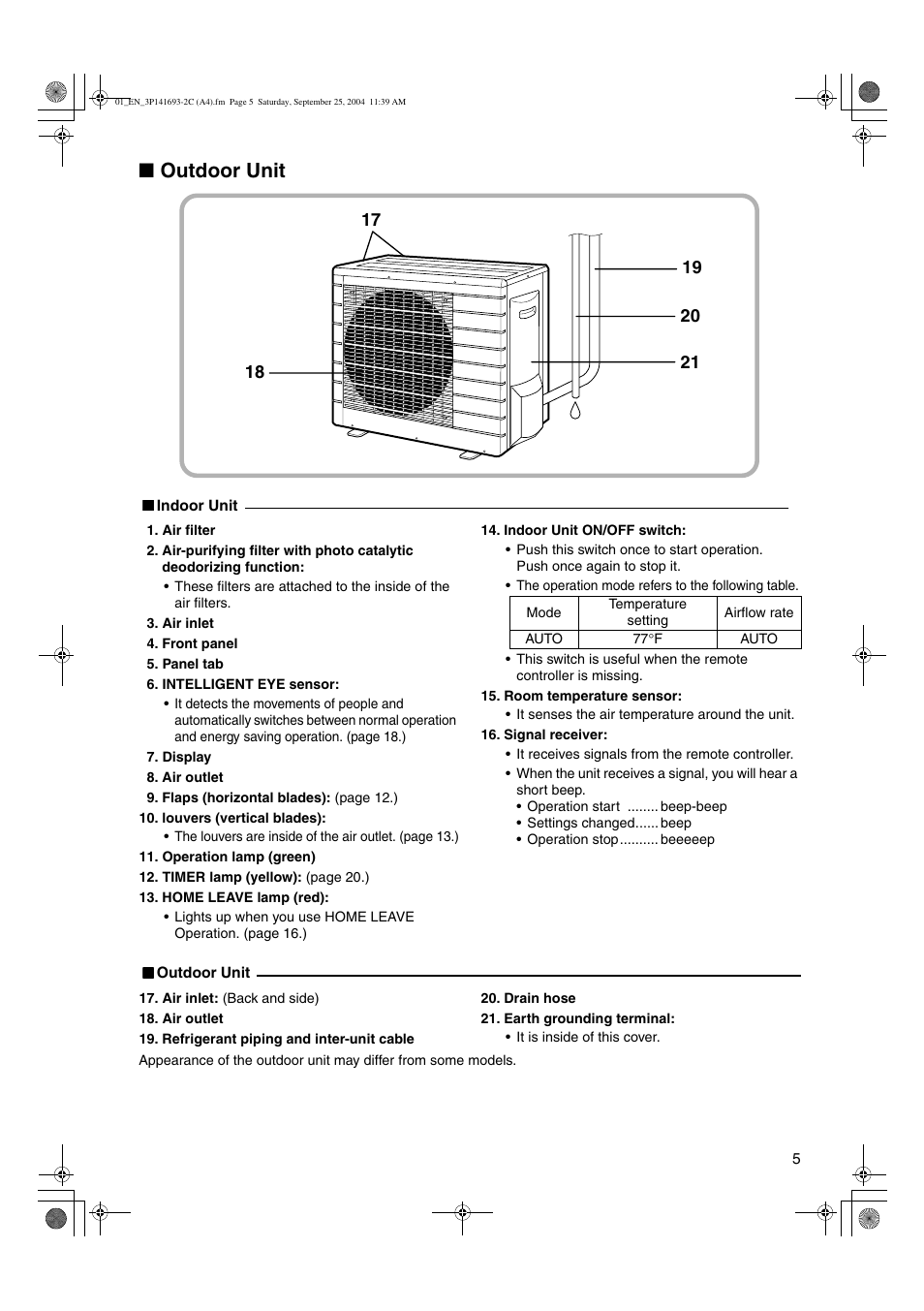 Outdoor unit | Trane FTXS15DVJU User Manual | Page 6 / 30