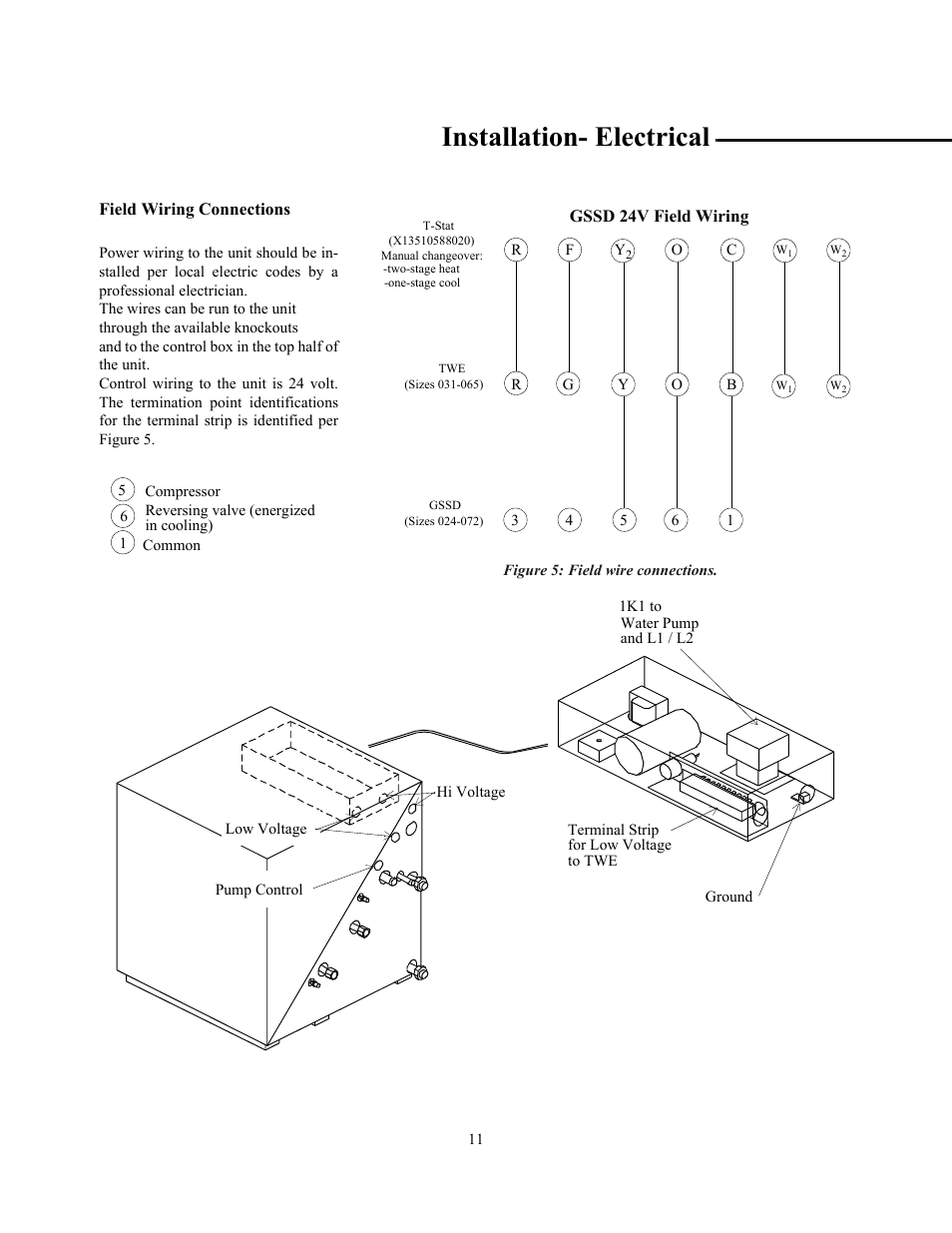 Installation- electrical | Trane GSSD User Manual | Page 11 / 18