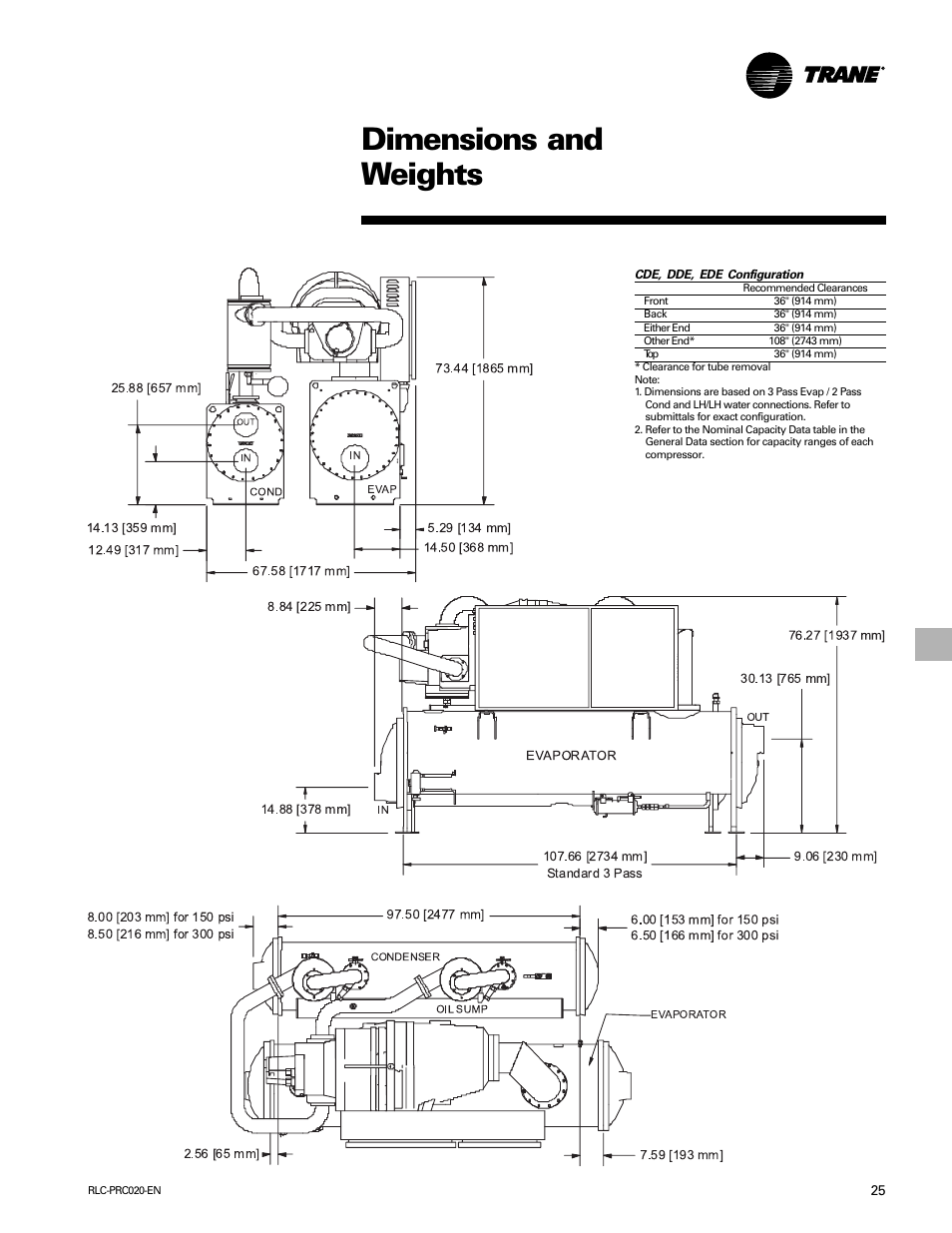 Dimensions and weights | Trane RTHD User Manual | Page 25 / 32