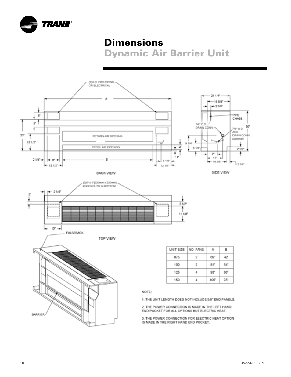 Dimensions dynamic air barrier unit | Trane VUV 750 CFM User Manual | Page 10 / 40