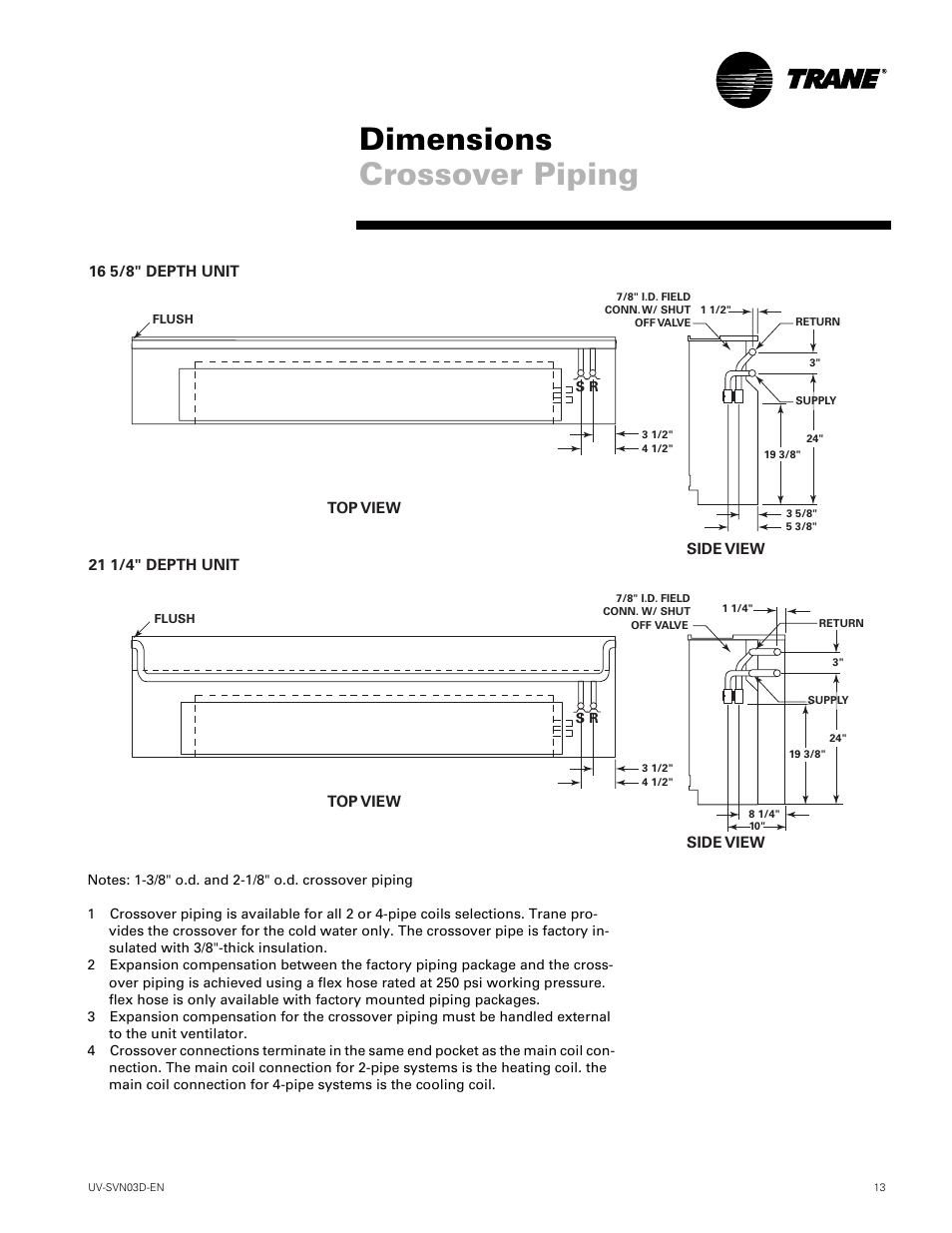 Dimensions crossover piping | Trane VUV 750 CFM User Manual | Page 13 / 40