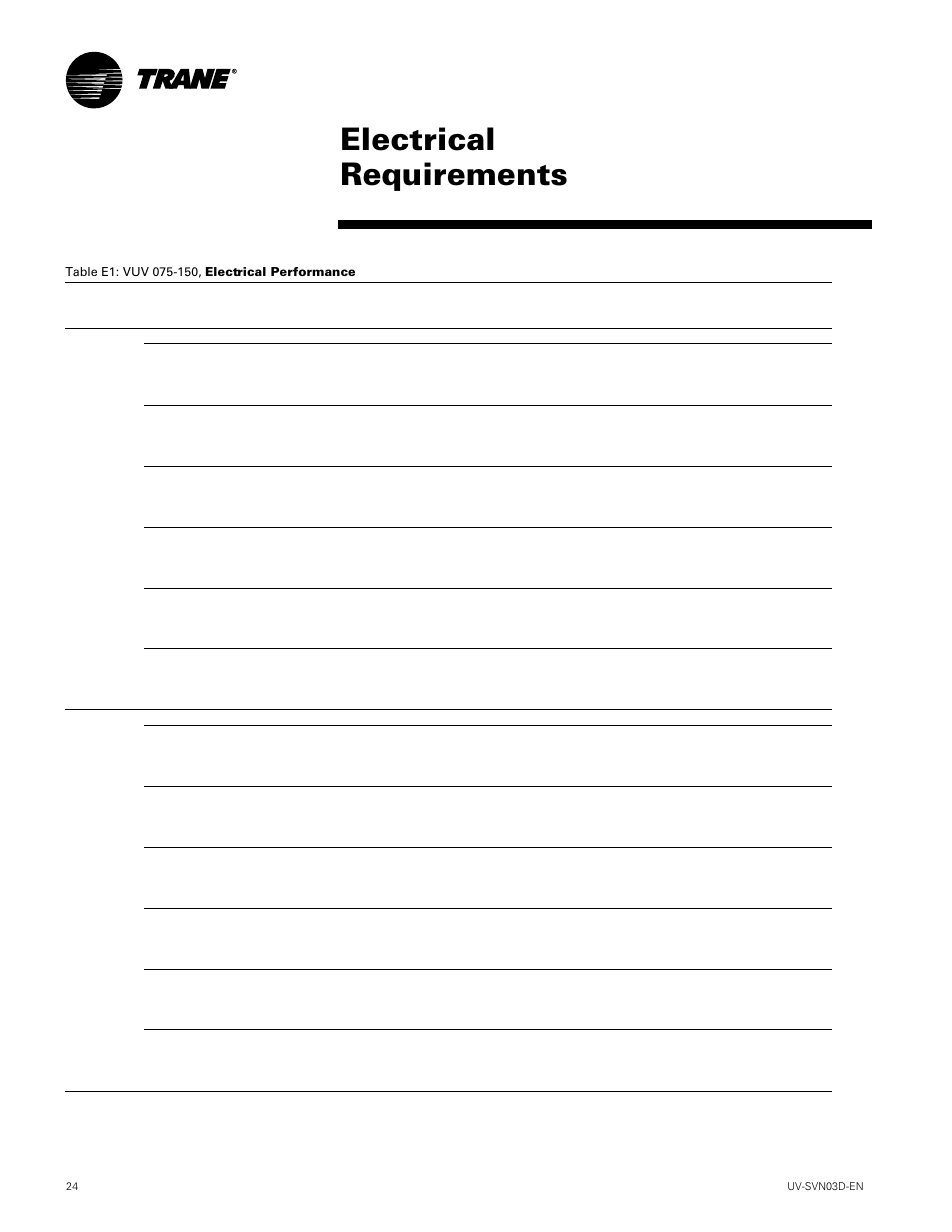 Electrical requirements | Trane VUV 750 CFM User Manual | Page 24 / 40