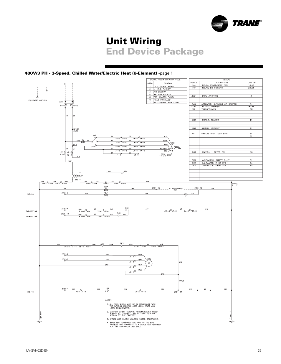 Unit wiring end device package | Trane VUV 750 CFM User Manual | Page 35 / 40