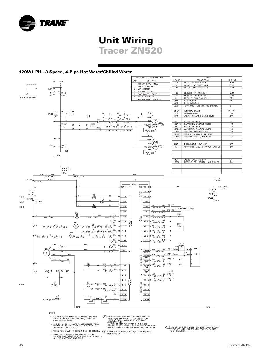Unit wiring tracer zn520 | Trane VUV 750 CFM User Manual | Page 38 / 40