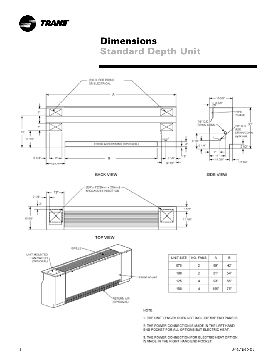 Dimensions standard depth unit | Trane VUV 750 CFM User Manual | Page 8 / 40