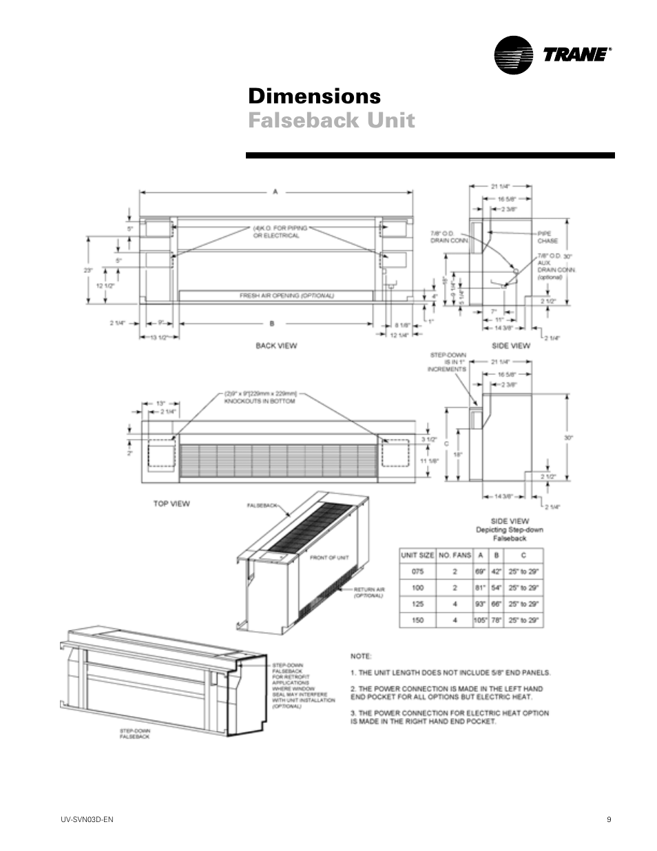 Dimensions falseback unit | Trane VUV 750 CFM User Manual | Page 9 / 40