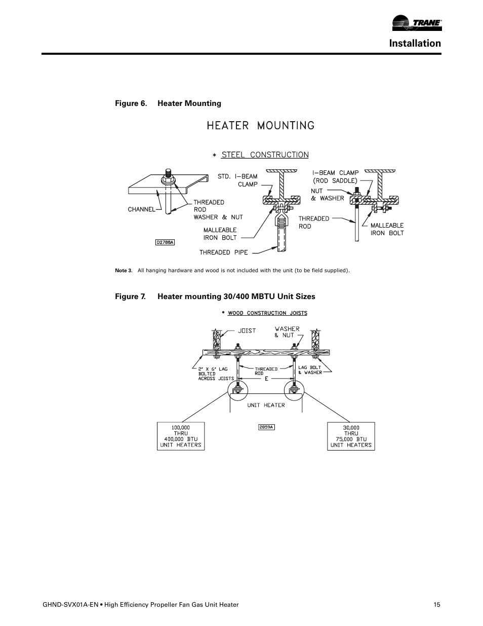 Installation | Trane GHND-SVX01A-EN User Manual | Page 15 / 56