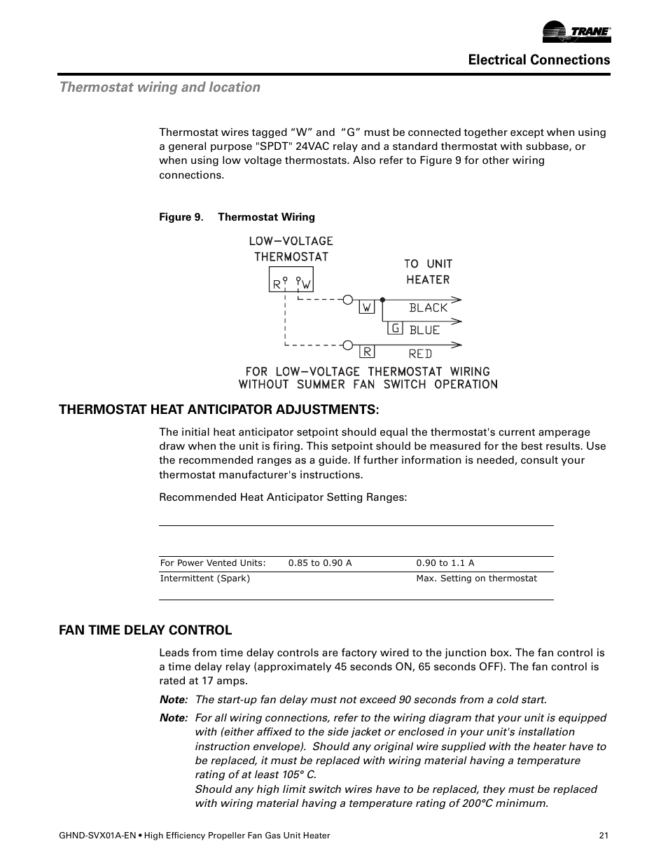 Thermostat heat anticipator adjustments, Fan time delay control, Electrical connections | Thermostat wiring and location | Trane GHND-SVX01A-EN User Manual | Page 21 / 56