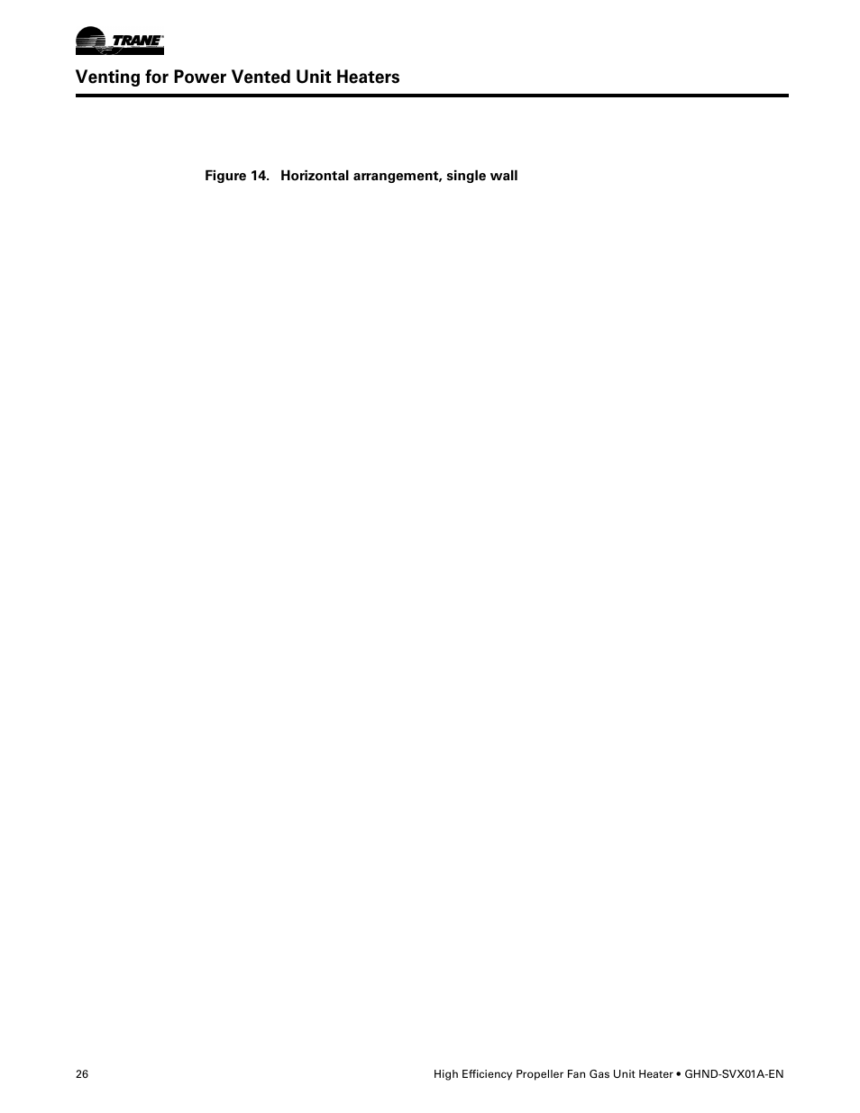 Venting for power vented unit heaters | Trane GHND-SVX01A-EN User Manual | Page 26 / 56