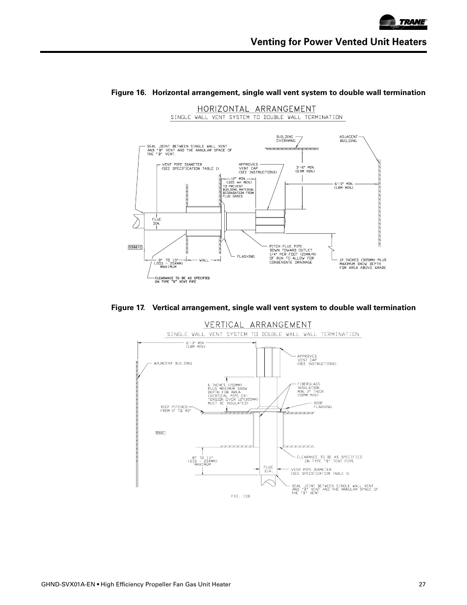 Venting for power vented unit heaters | Trane GHND-SVX01A-EN User Manual | Page 27 / 56