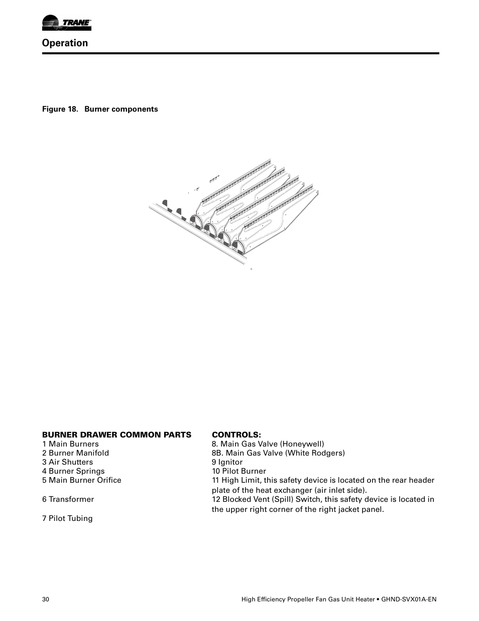 Operation | Trane GHND-SVX01A-EN User Manual | Page 30 / 56