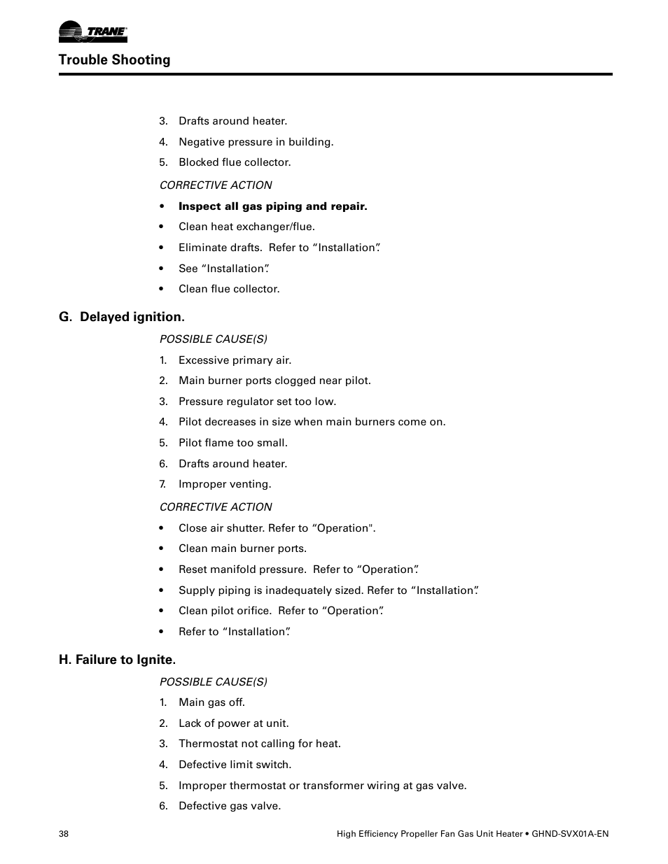 G. delayed ignition, H. failure to ignite, Trouble shooting | Trane GHND-SVX01A-EN User Manual | Page 38 / 56