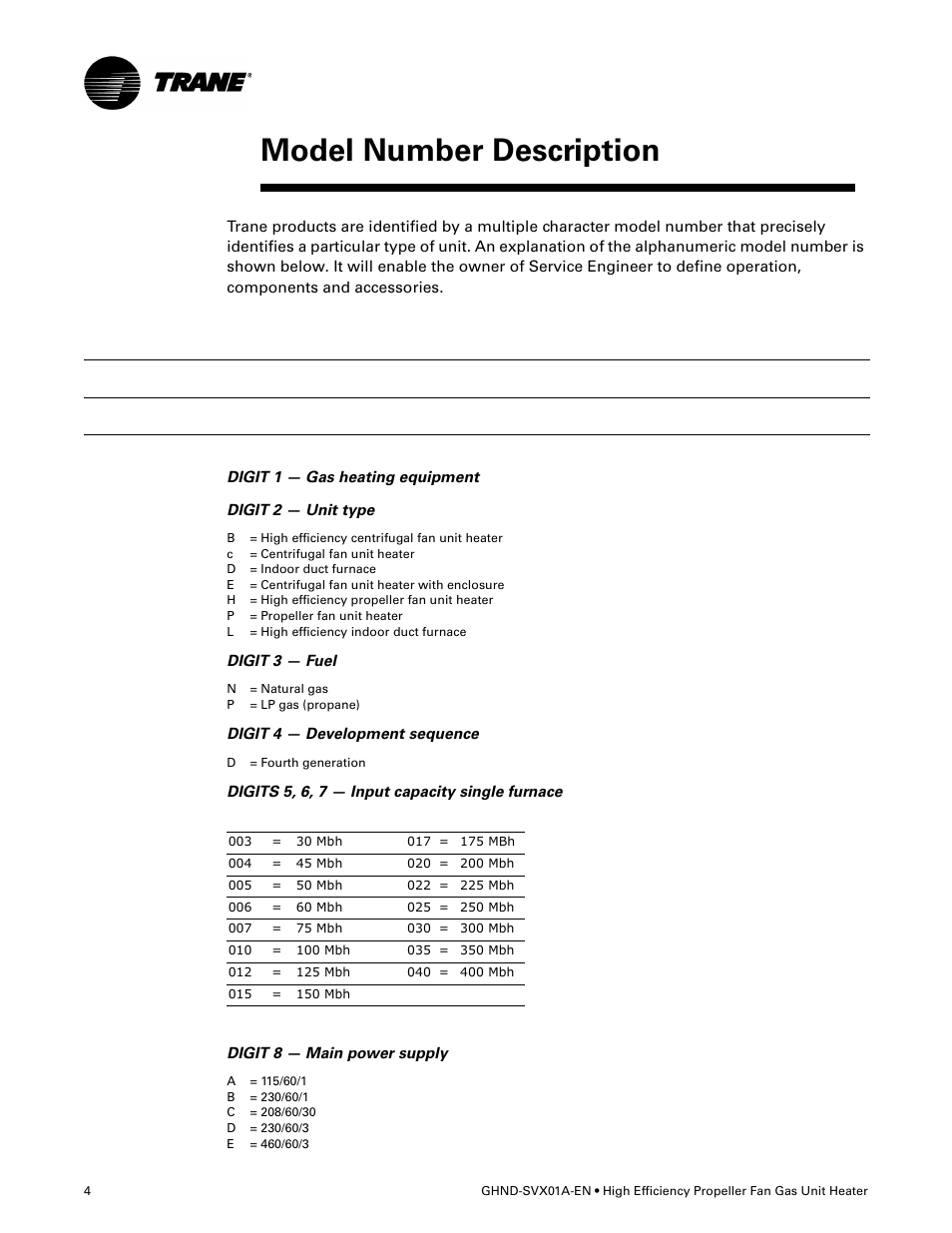 Model number description | Trane GHND-SVX01A-EN User Manual | Page 4 / 56