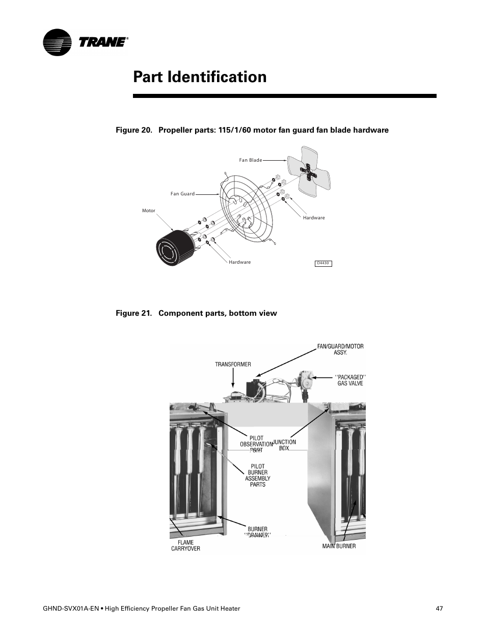 Part identification | Trane GHND-SVX01A-EN User Manual | Page 47 / 56