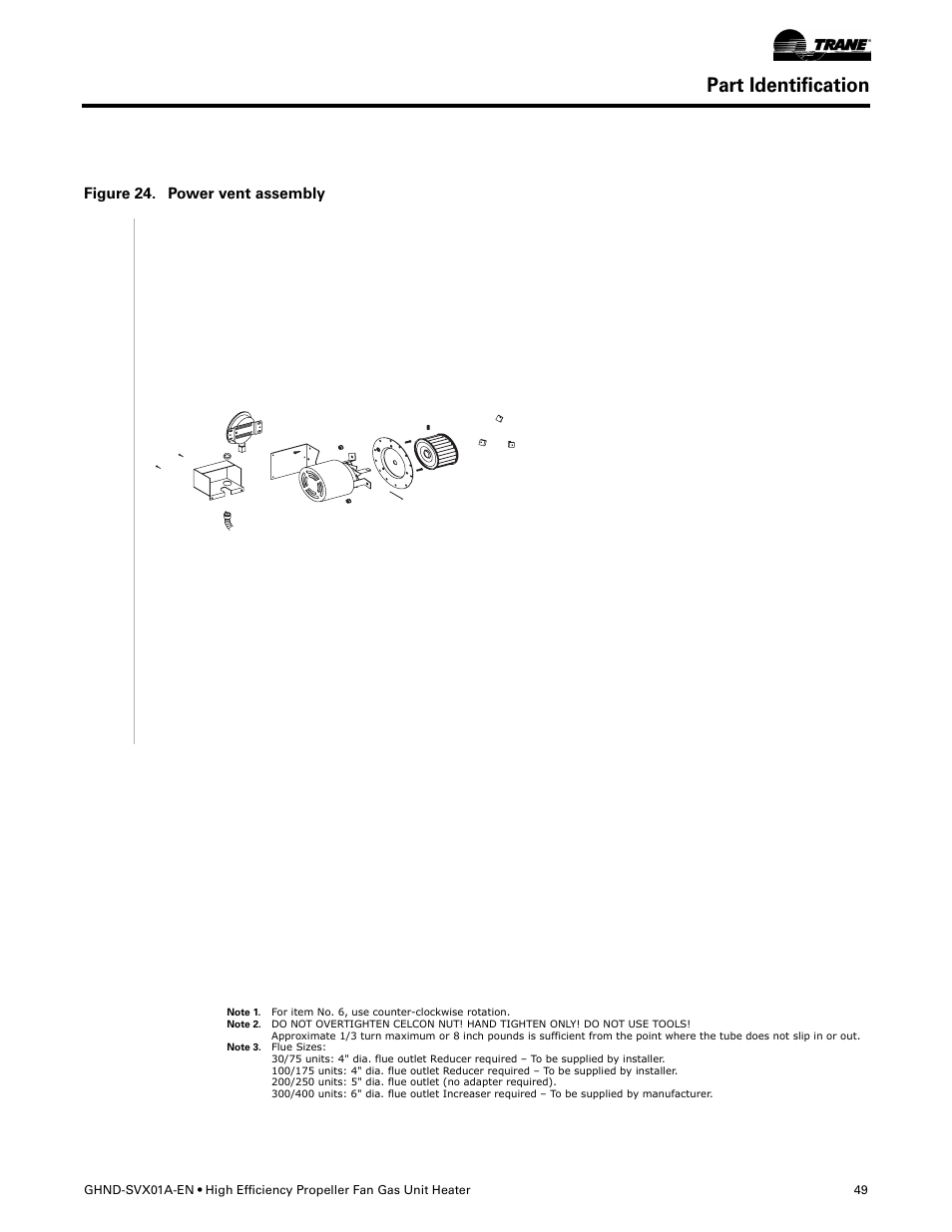 Part identification, Figure 24. power vent assembly | Trane GHND-SVX01A-EN User Manual | Page 49 / 56