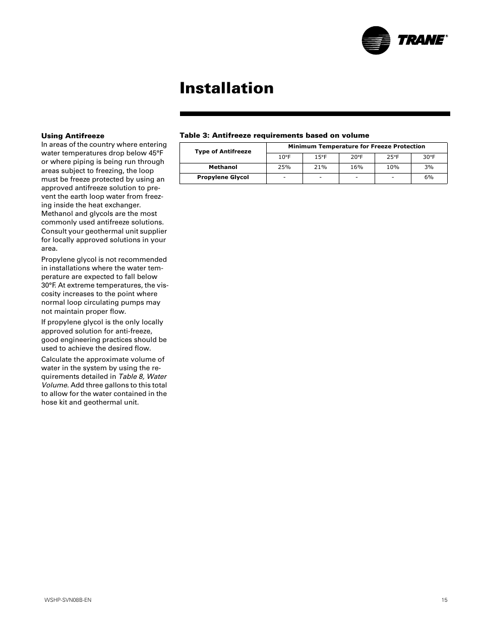 Installation | Trane GETB User Manual | Page 15 / 32