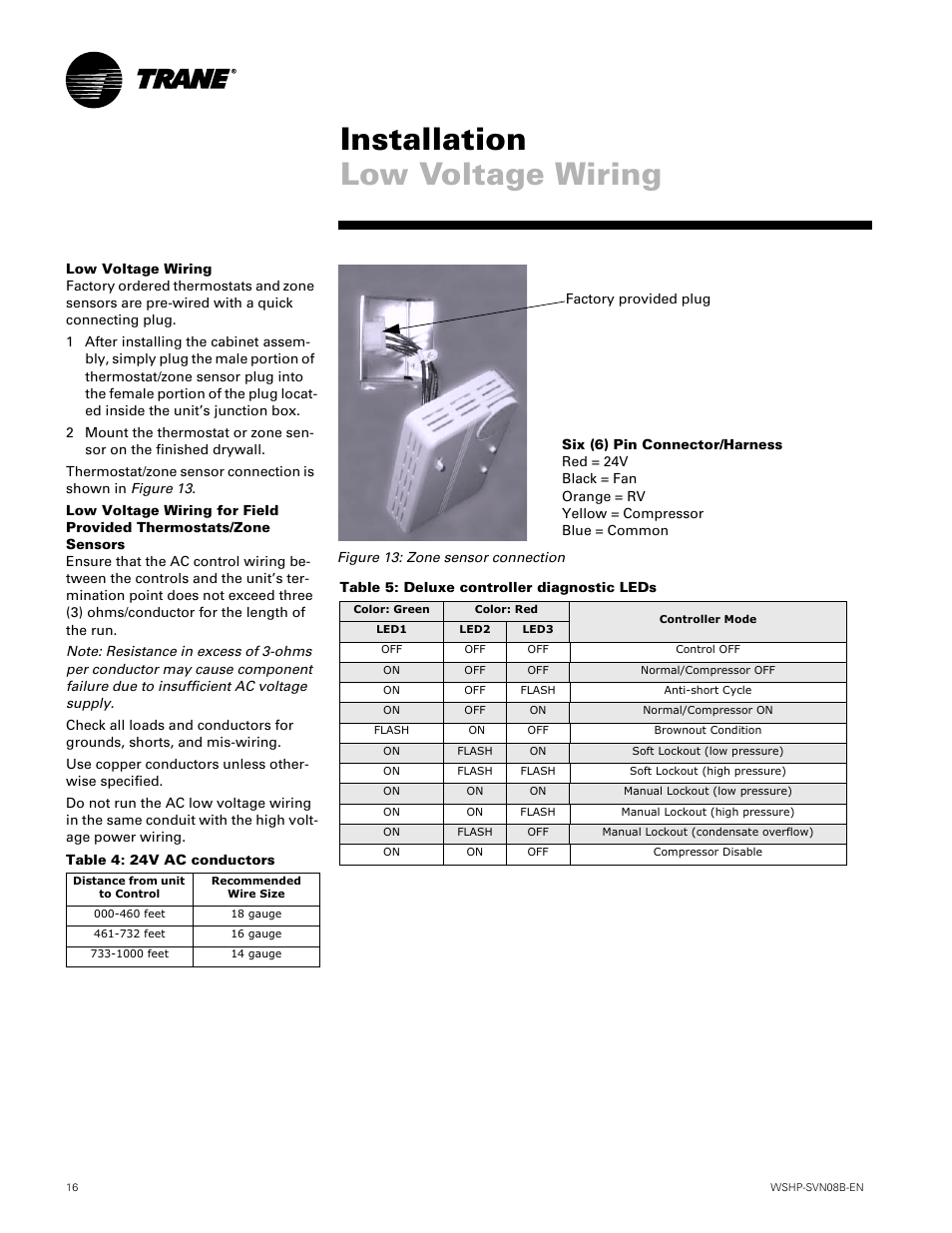 Installation low voltage wiring | Trane GETB User Manual | Page 16 / 32