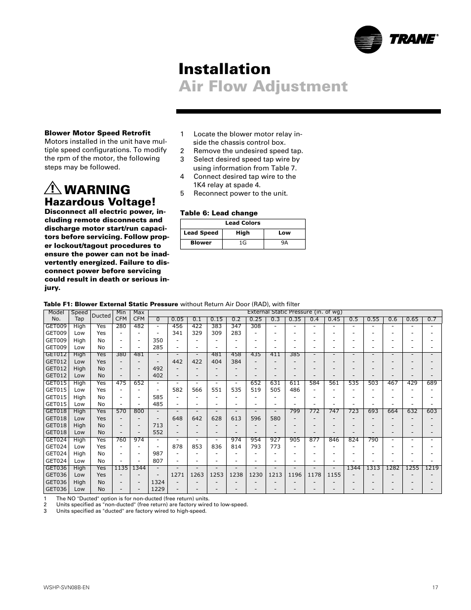 Airflow, Installation air flow adjustment, Warning | Hazardous voltage | Trane GETB User Manual | Page 17 / 32