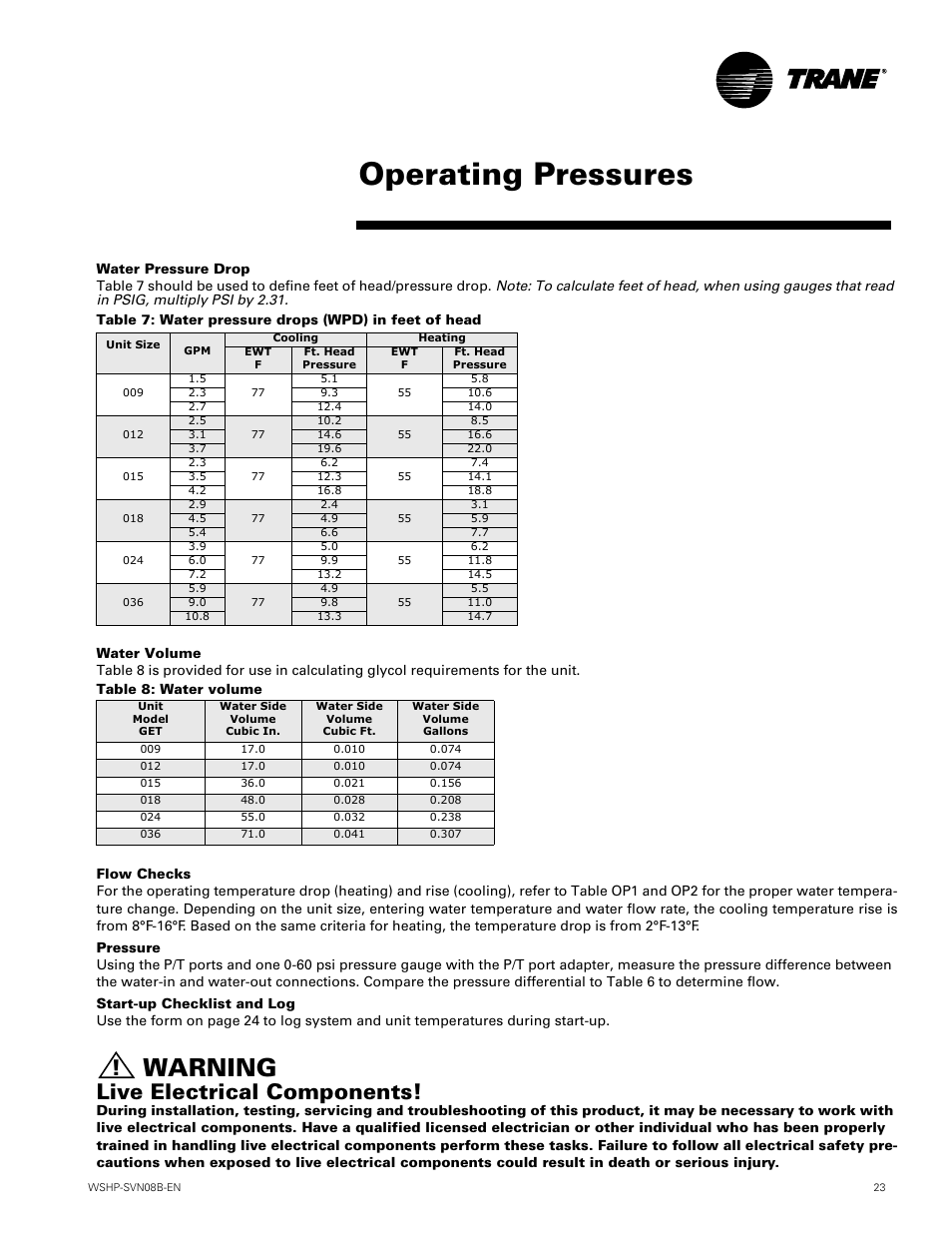 Operating pressures, Warning, Live electrical components | Trane GETB User Manual | Page 23 / 32