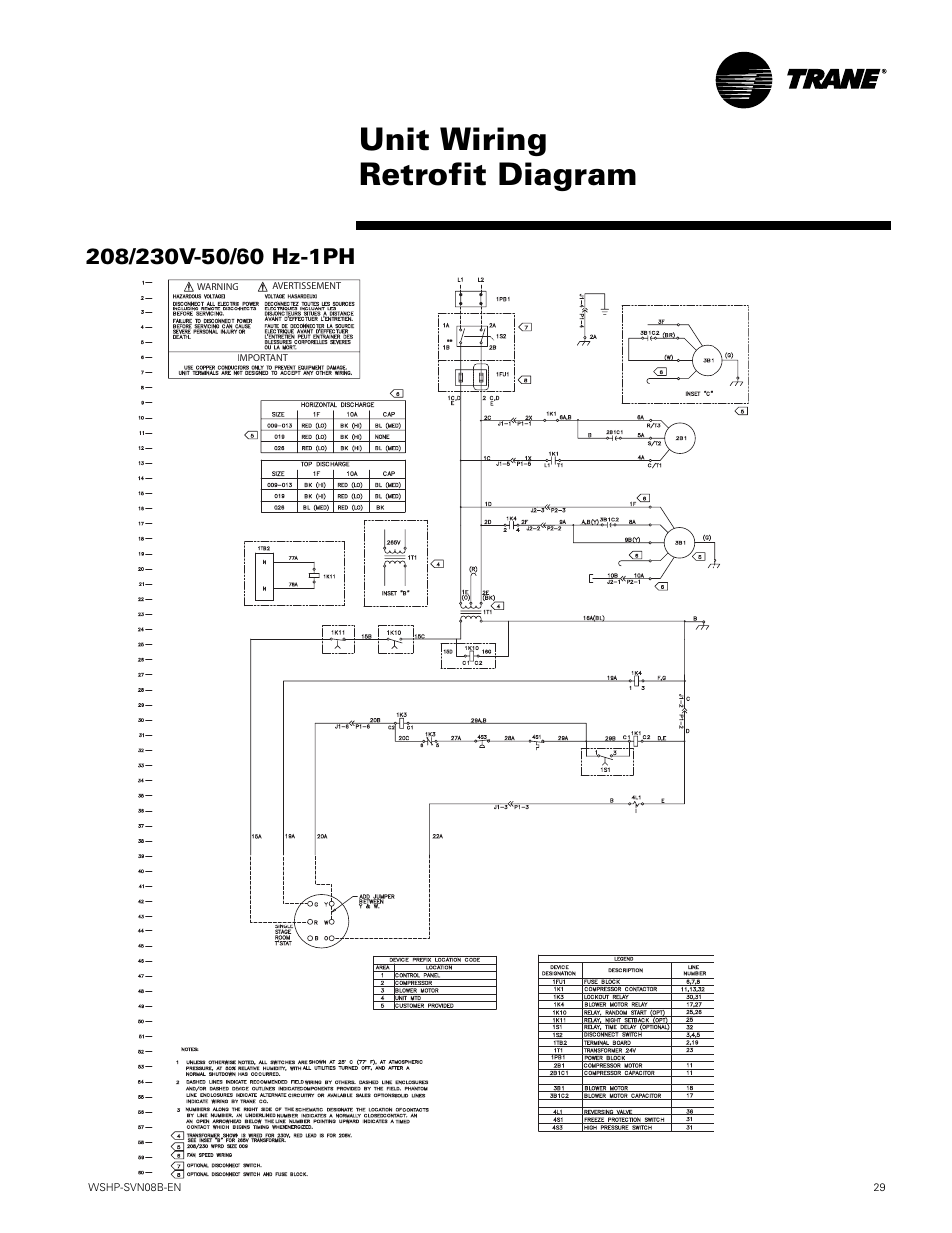 Wiring diagrams, Unit wiring retrofit diagram, Wshp-svn08b-en 29 | Warning avertissement important | Trane GETB User Manual | Page 29 / 32