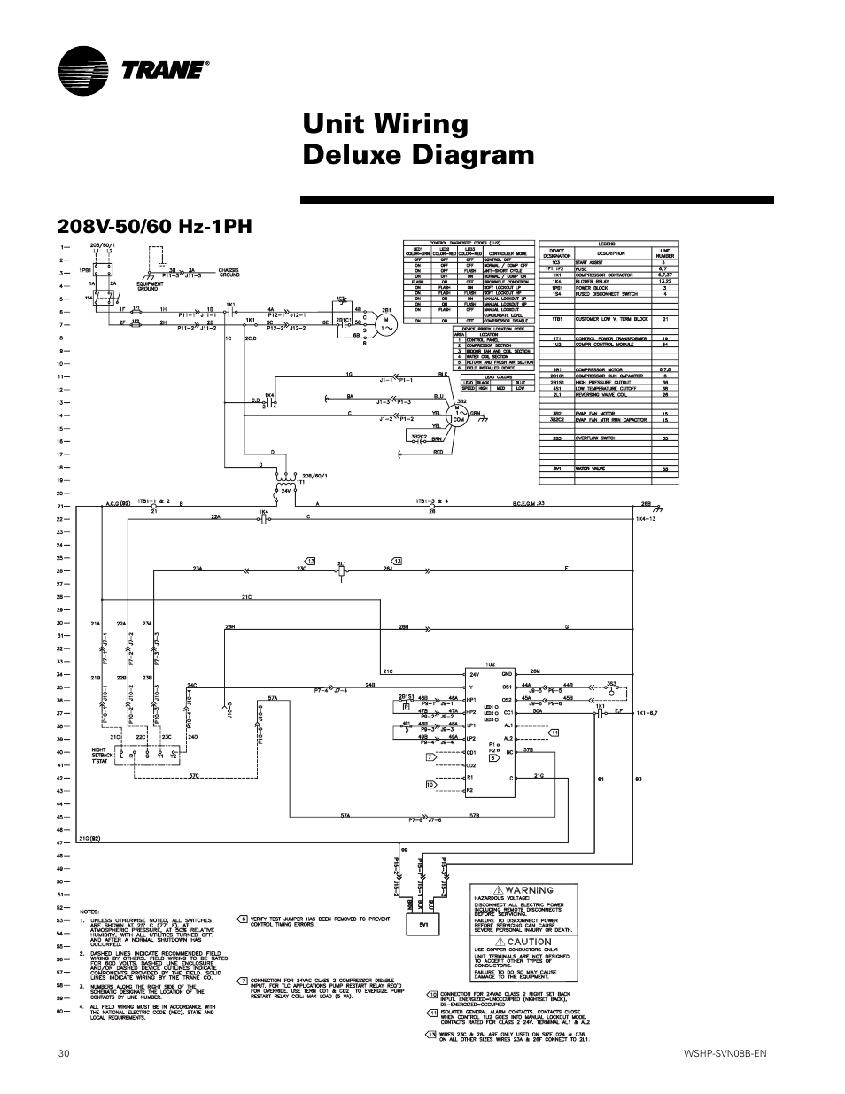 Unit wiring deluxe diagram | Trane GETB User Manual | Page 30 / 32