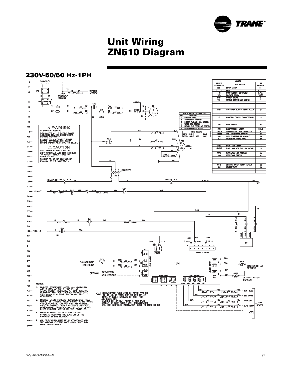Unit wiring zn510 diagram | Trane GETB User Manual | Page 31 / 32