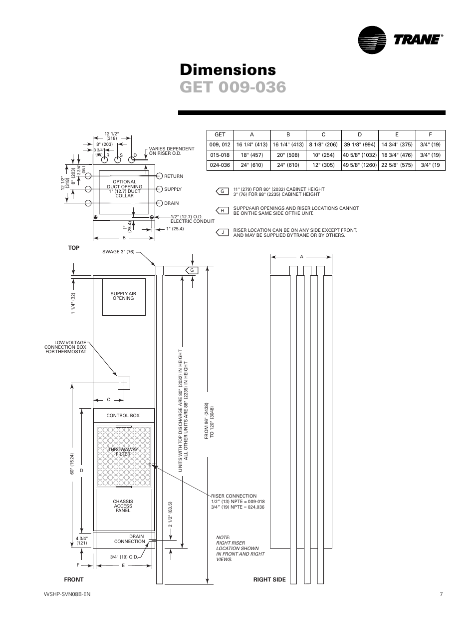 Trane GETB User Manual | Page 7 / 32