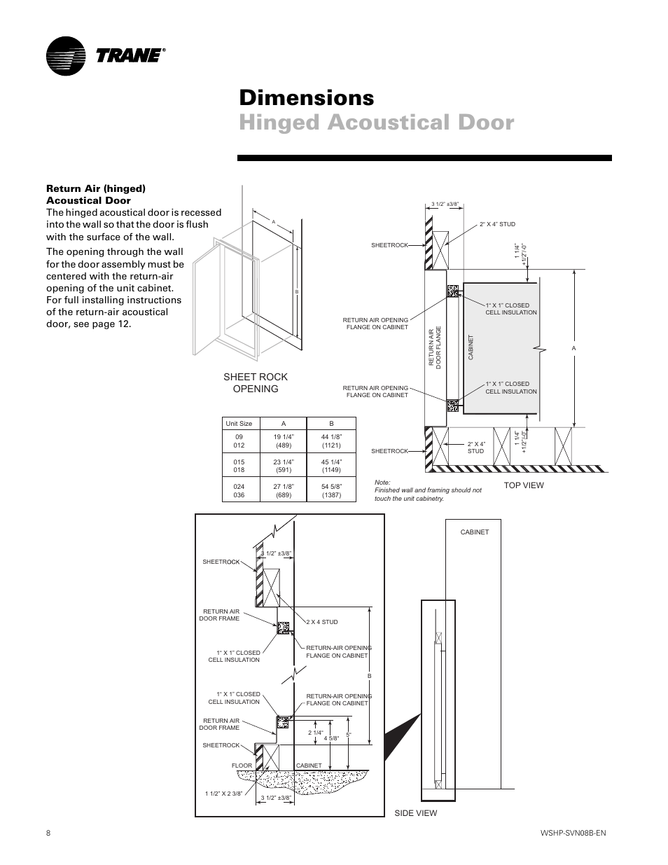 Dimensions hinged acoustical door, Sheet rock opening | Trane GETB User Manual | Page 8 / 32