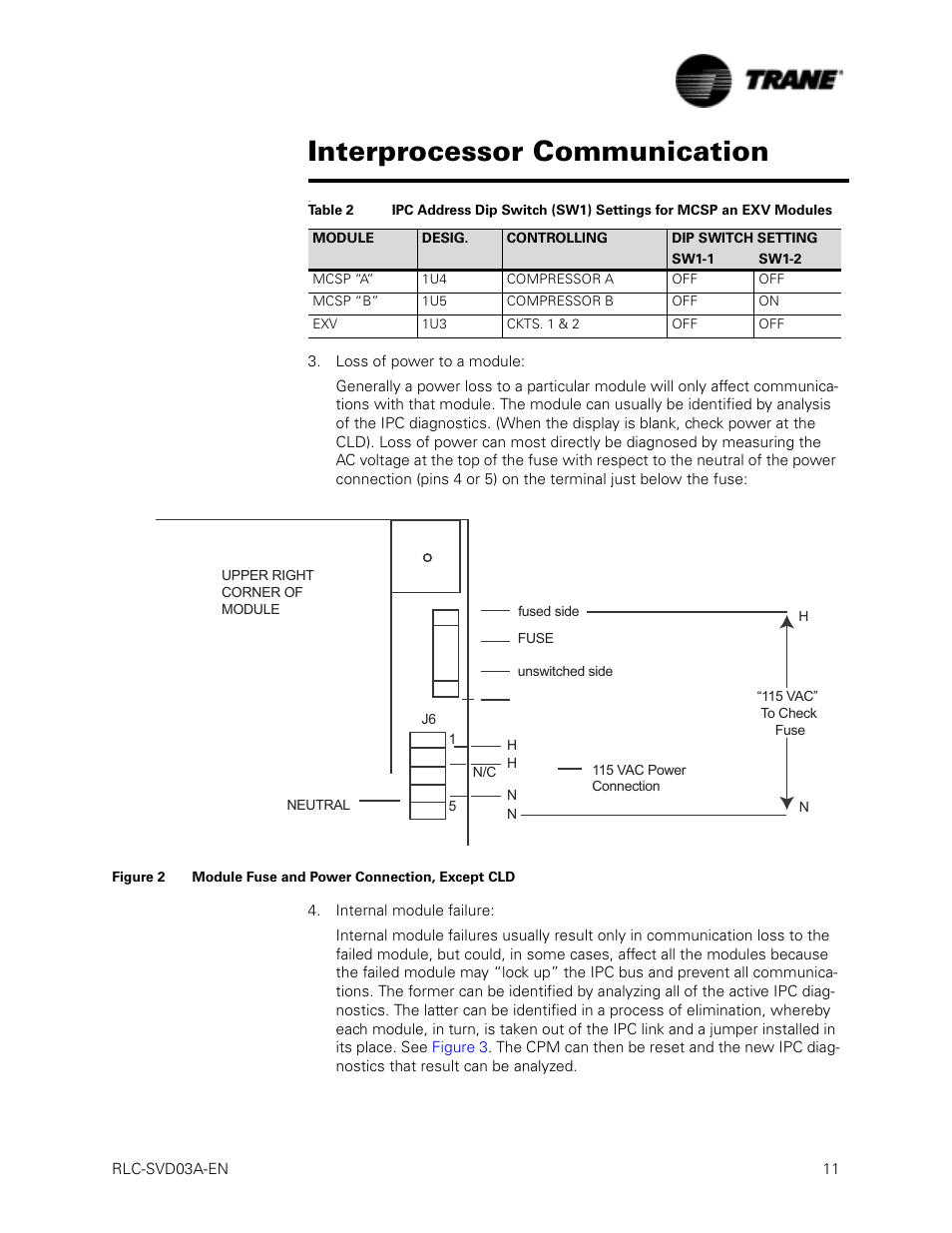 Interprocessor communication | Trane RTWA 70-125 TON User Manual | Page 11 / 88