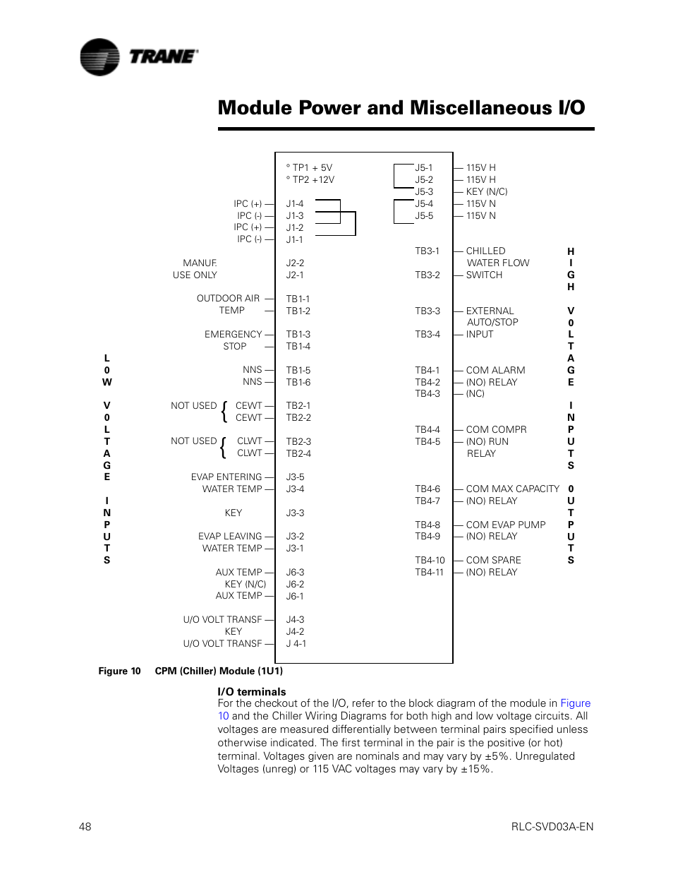 Figure 10 cpm (chiller) module (1u1), I/o terminals, Module power and miscellaneous i/o | Trane RTWA 70-125 TON User Manual | Page 48 / 88