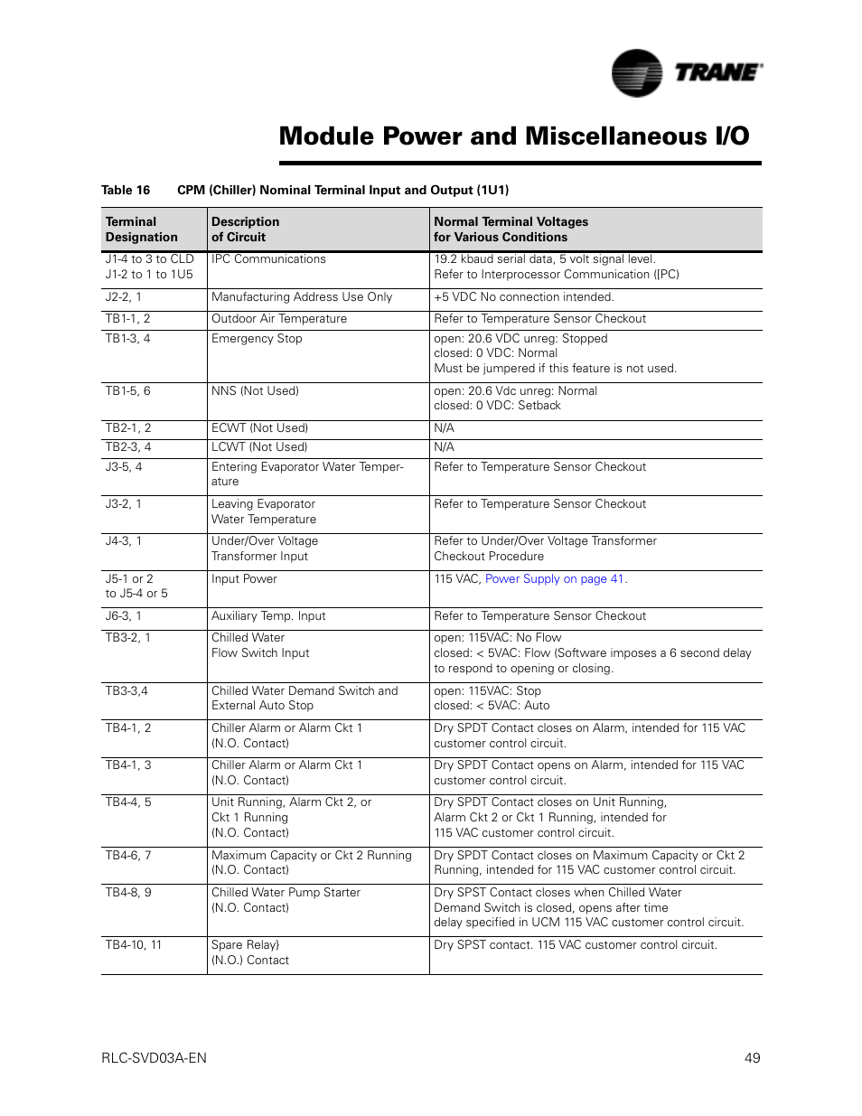 Module power and miscellaneous i/o | Trane RTWA 70-125 TON User Manual | Page 49 / 88