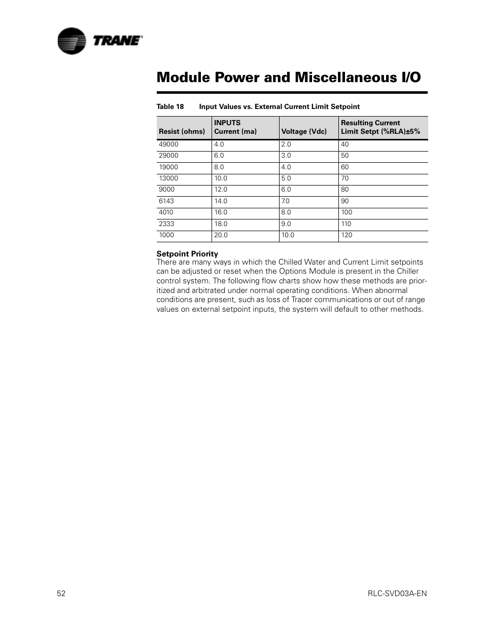 Setpoint priority, Table 18, Module power and miscellaneous i/o | Trane RTWA 70-125 TON User Manual | Page 52 / 88