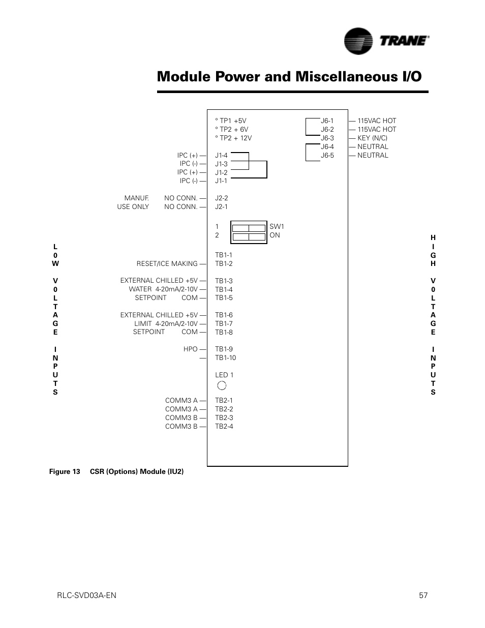 Figure 13 csr (options) module (iu2), Module power and miscellaneous i/o | Trane RTWA 70-125 TON User Manual | Page 57 / 88