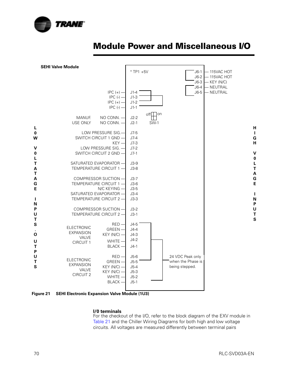 I/0 terminals, Module power and miscellaneous i/o | Trane RTWA 70-125 TON User Manual | Page 70 / 88