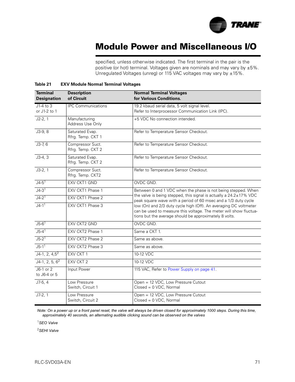 Module power and miscellaneous i/o | Trane RTWA 70-125 TON User Manual | Page 71 / 88