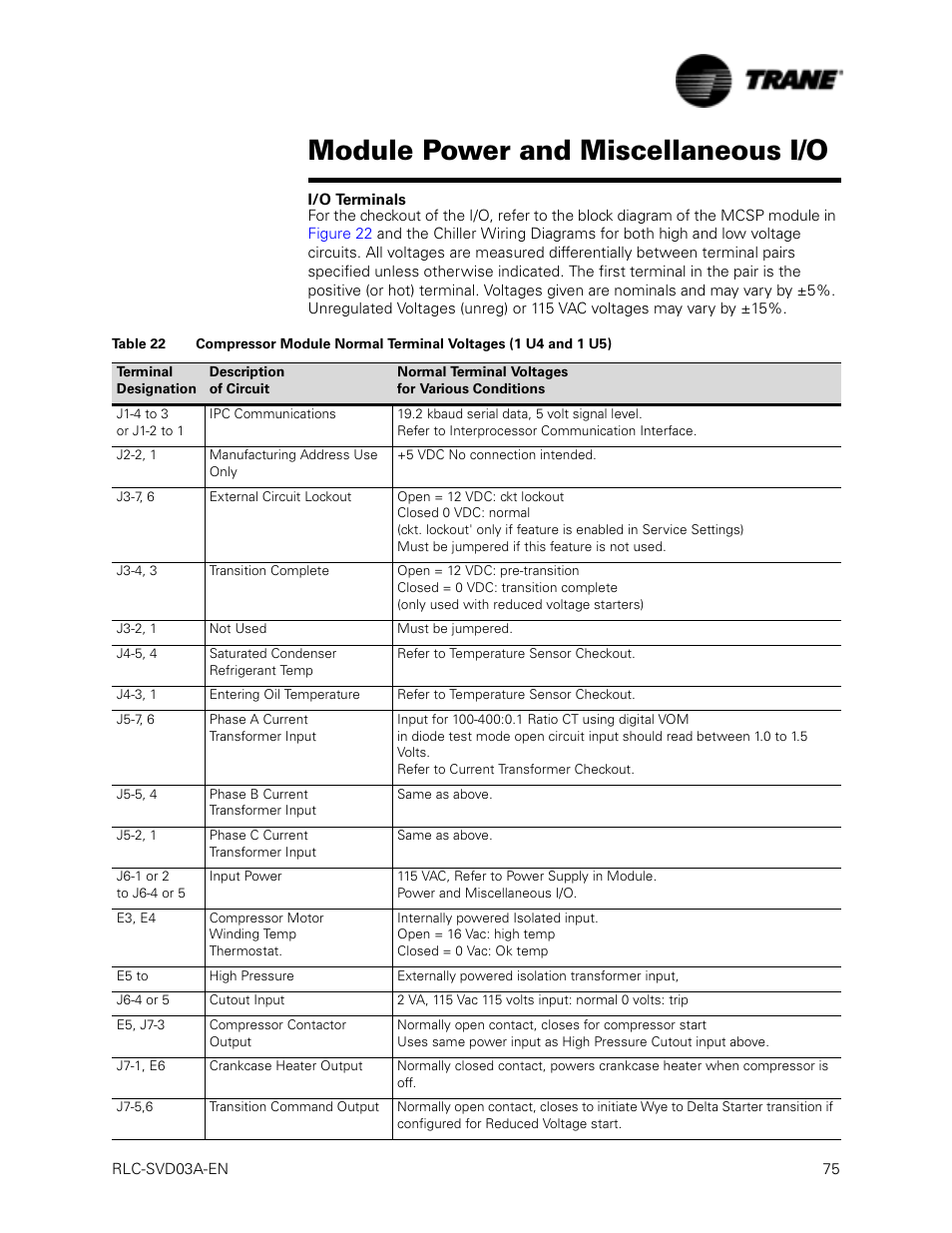 I/o terminals, Table 22, All u | Module power and miscellaneous i/o | Trane RTWA 70-125 TON User Manual | Page 75 / 88