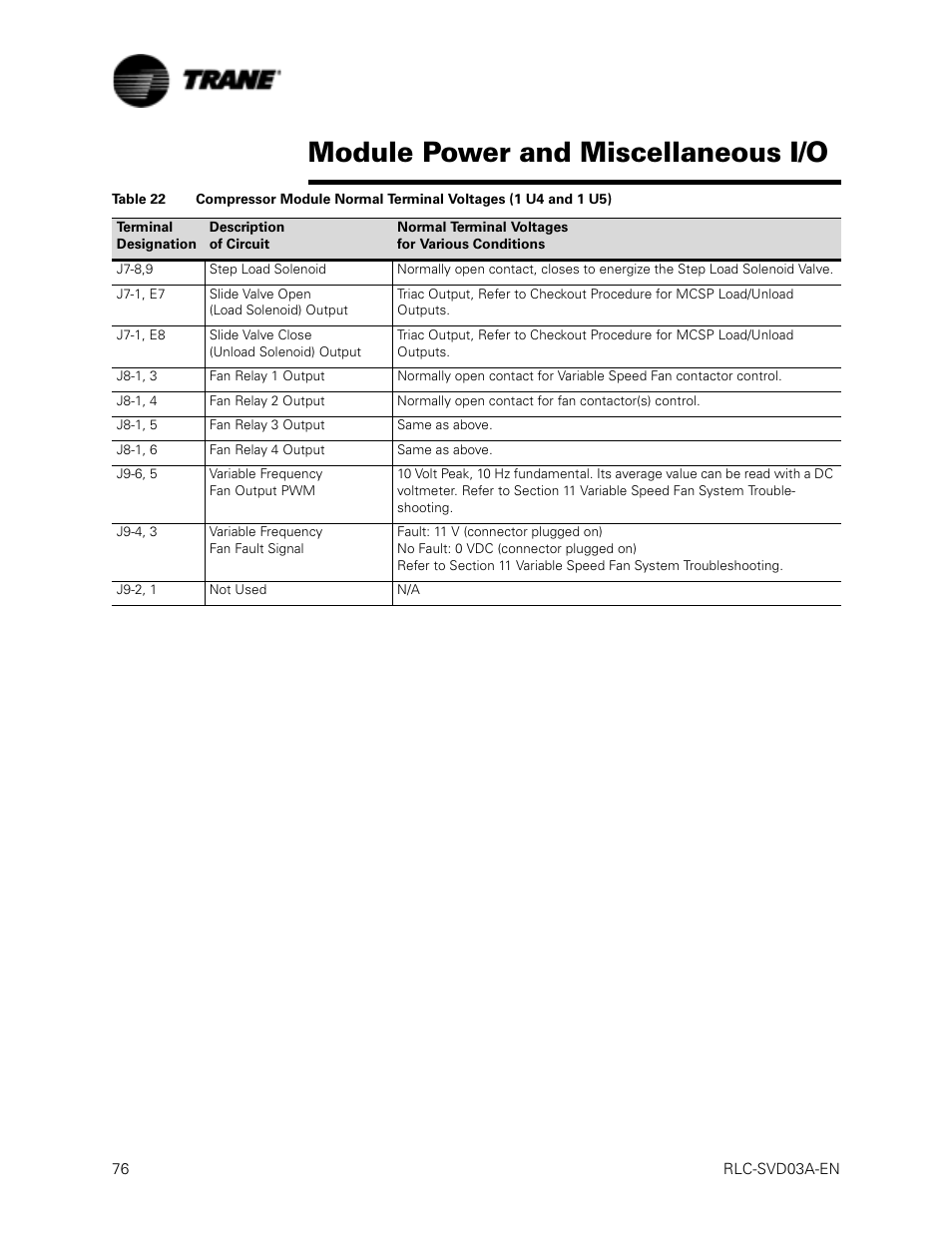 Module power and miscellaneous i/o | Trane RTWA 70-125 TON User Manual | Page 76 / 88