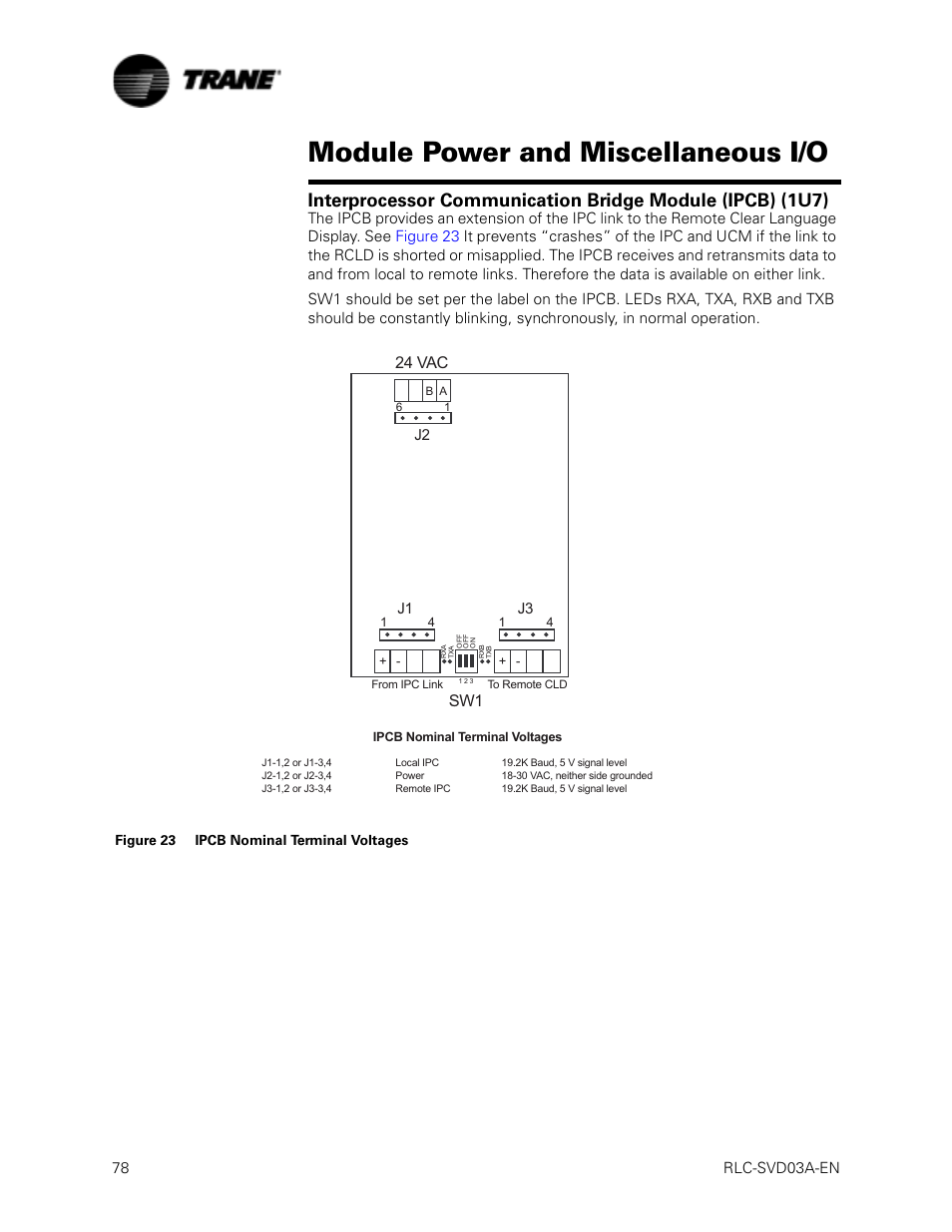 Figure 23 ipcb nominal terminal voltages, Module power and miscellaneous i/o | Trane RTWA 70-125 TON User Manual | Page 78 / 88