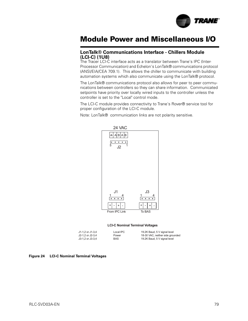 Figure 24 lci-c nominal terminal voltages, Module power and miscellaneous i/o | Trane RTWA 70-125 TON User Manual | Page 79 / 88