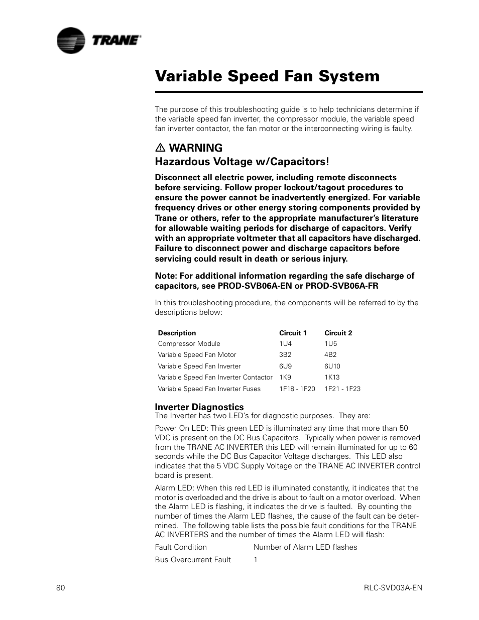 Inverter diagnostics, Variable speed fan system inverter diagnostics, Variable speed fan system | Ƽ warning hazardous voltage w/capacitors | Trane RTWA 70-125 TON User Manual | Page 80 / 88